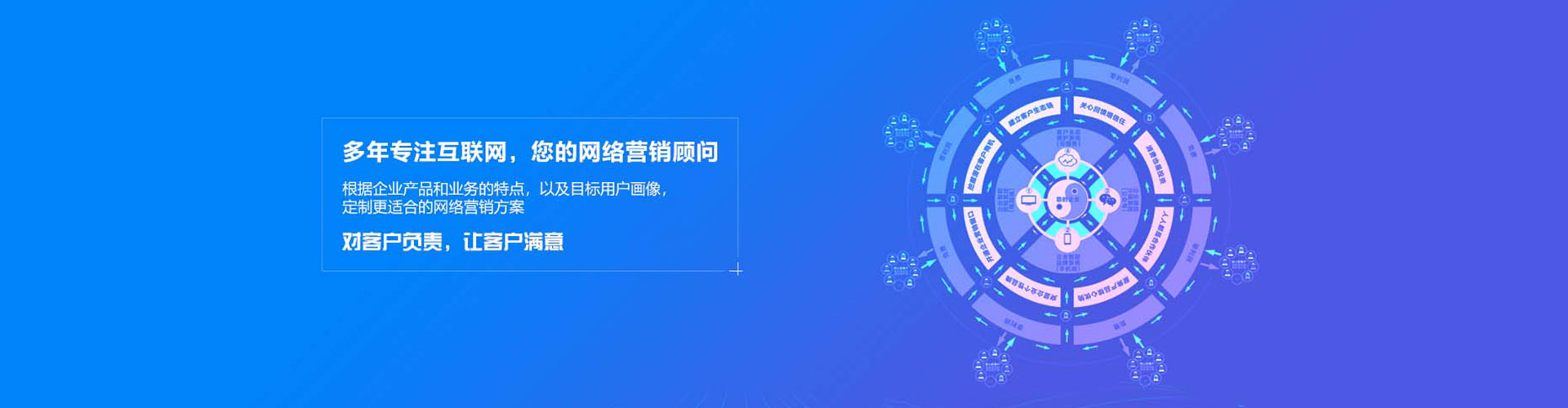 阜平百度推广托管
